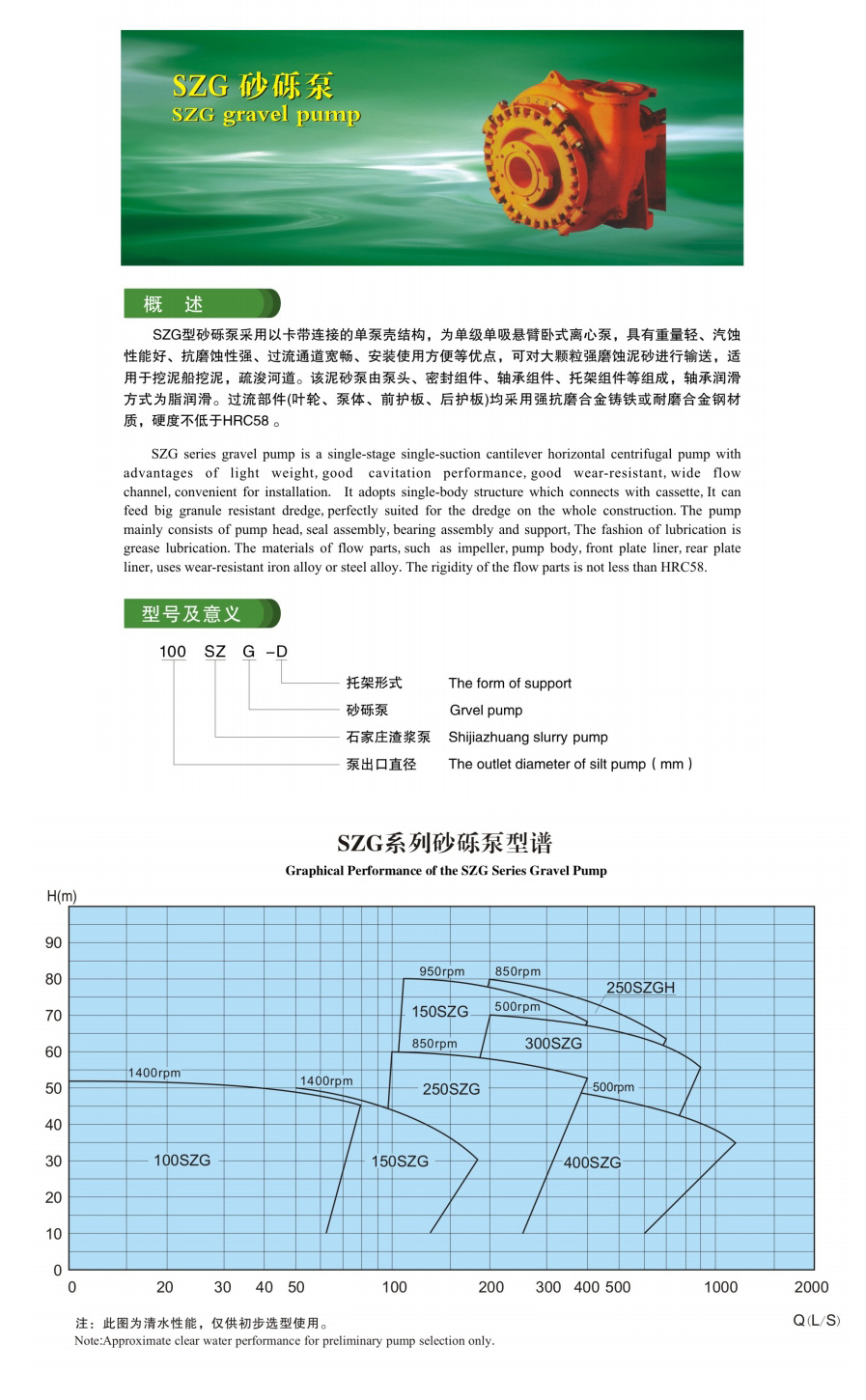 小鱼儿论坛精选资料