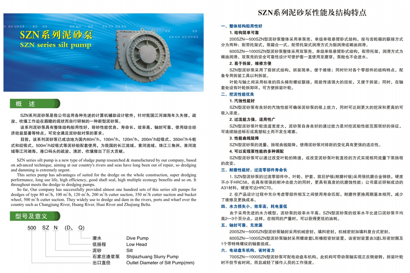 小鱼儿论坛精选资料