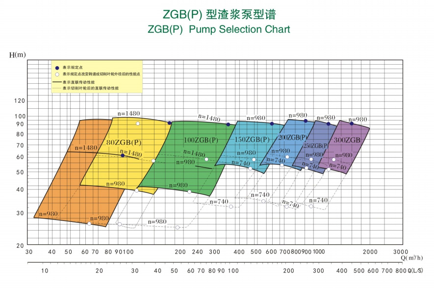 小鱼儿论坛精选资料