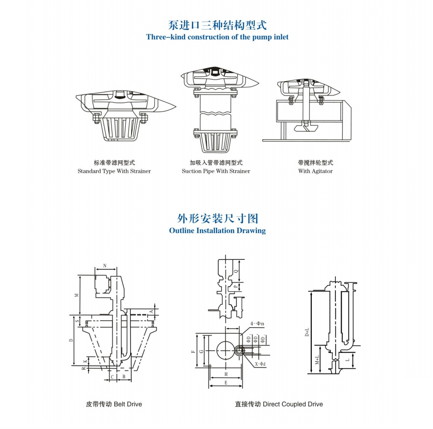 小鱼儿论坛精选资料